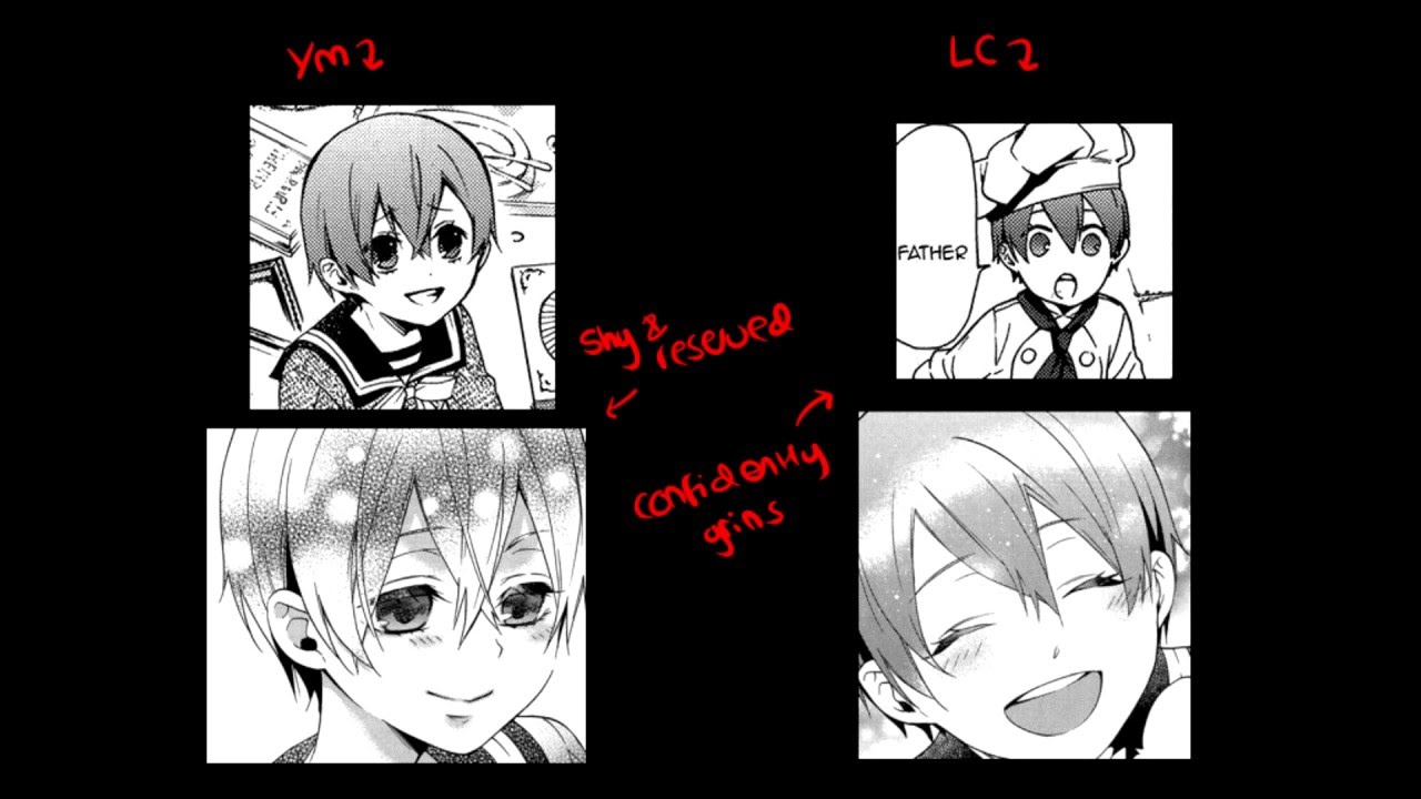 Twin Ciels Theory | Chapter 99.5 Analysis
