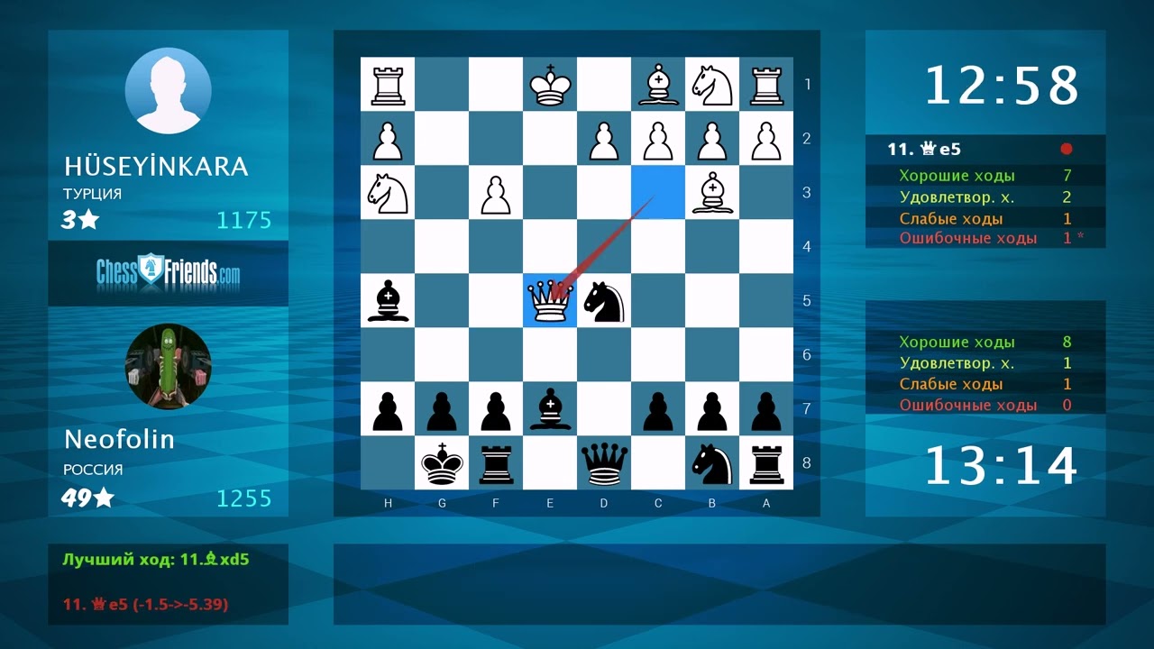 Chess Game Analysis: H&Uuml;SEYİNKARA - Neofolin : 0-1 (By ChessFriends.com)