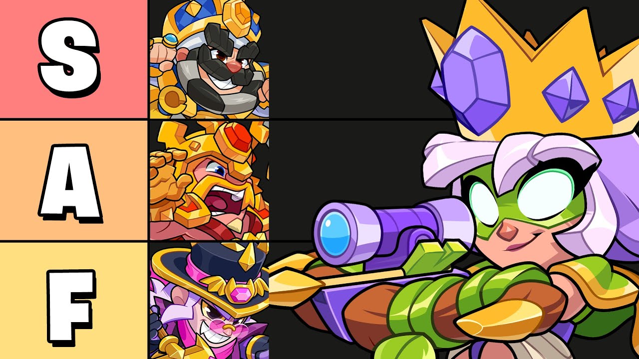 Ranking EVERY HERO In Squad Busters (Tierlist)