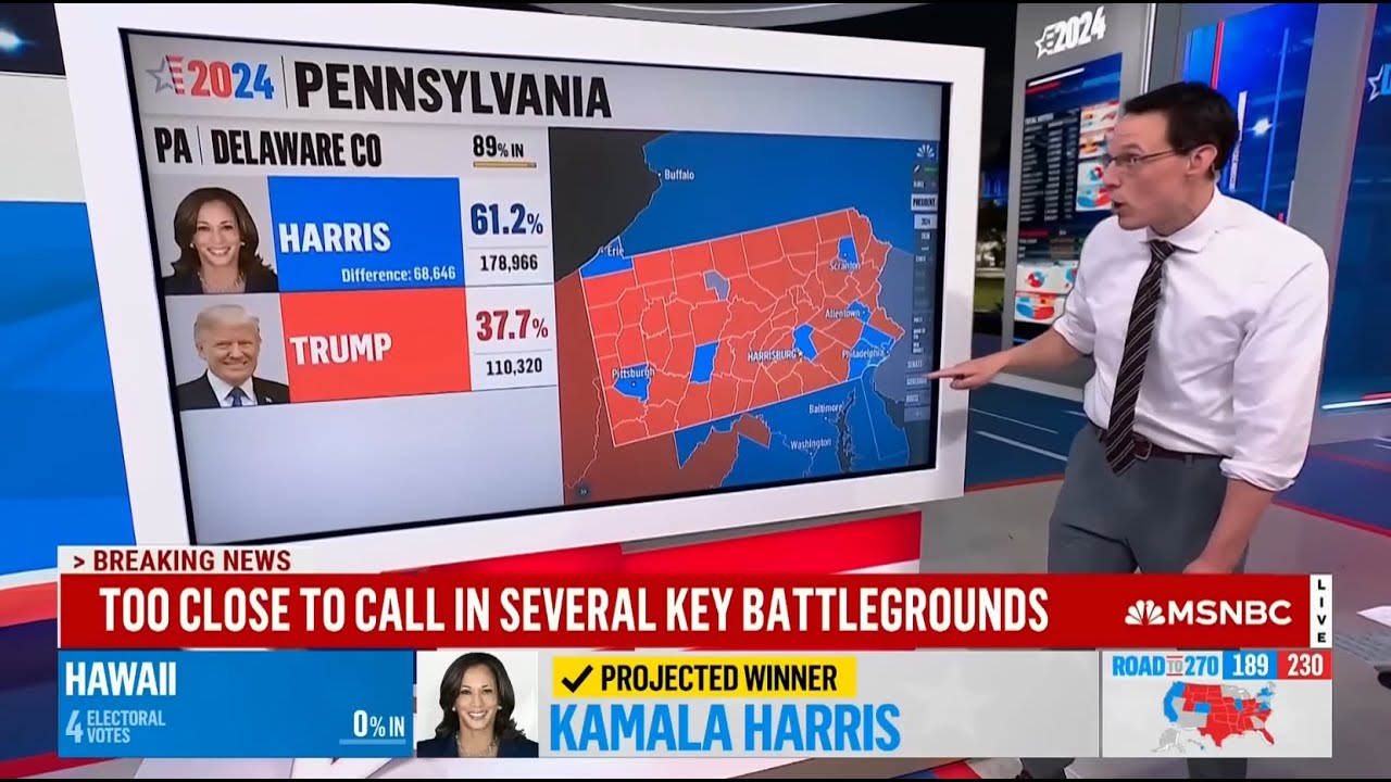 MSNBC Election Night 2024 Full Coverage (No Commercials)