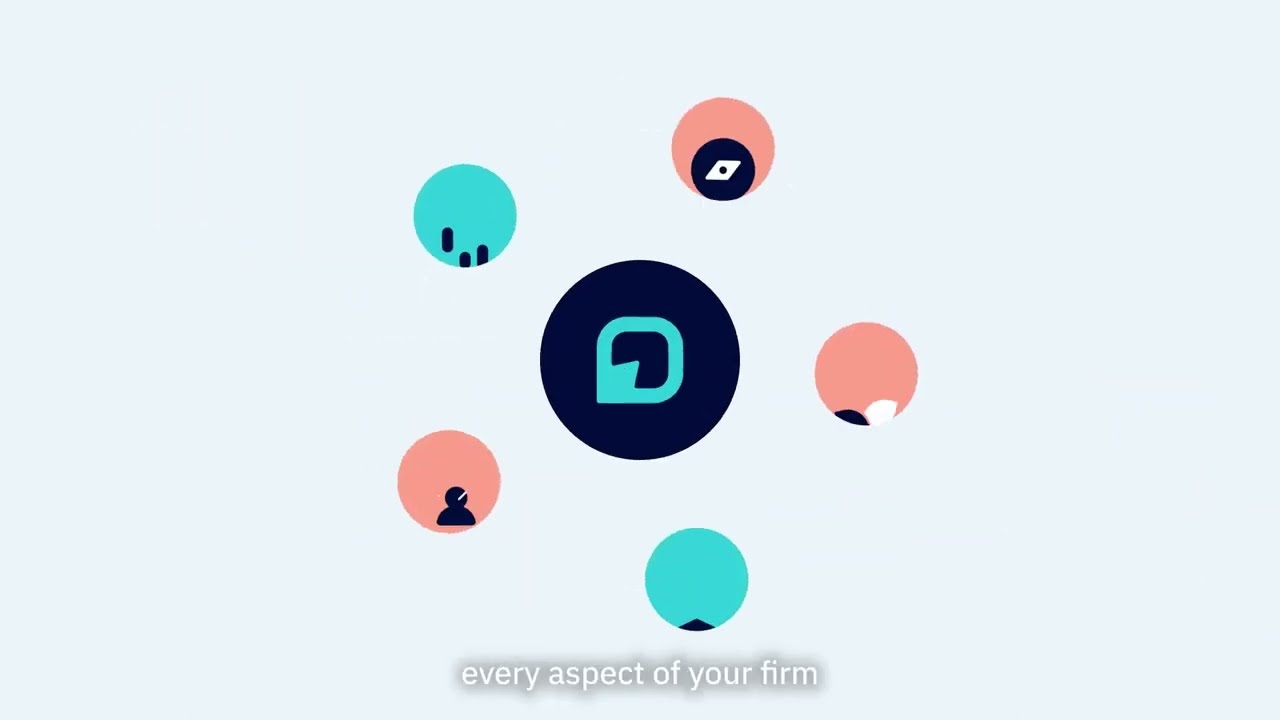 Practifi Product Tour | US