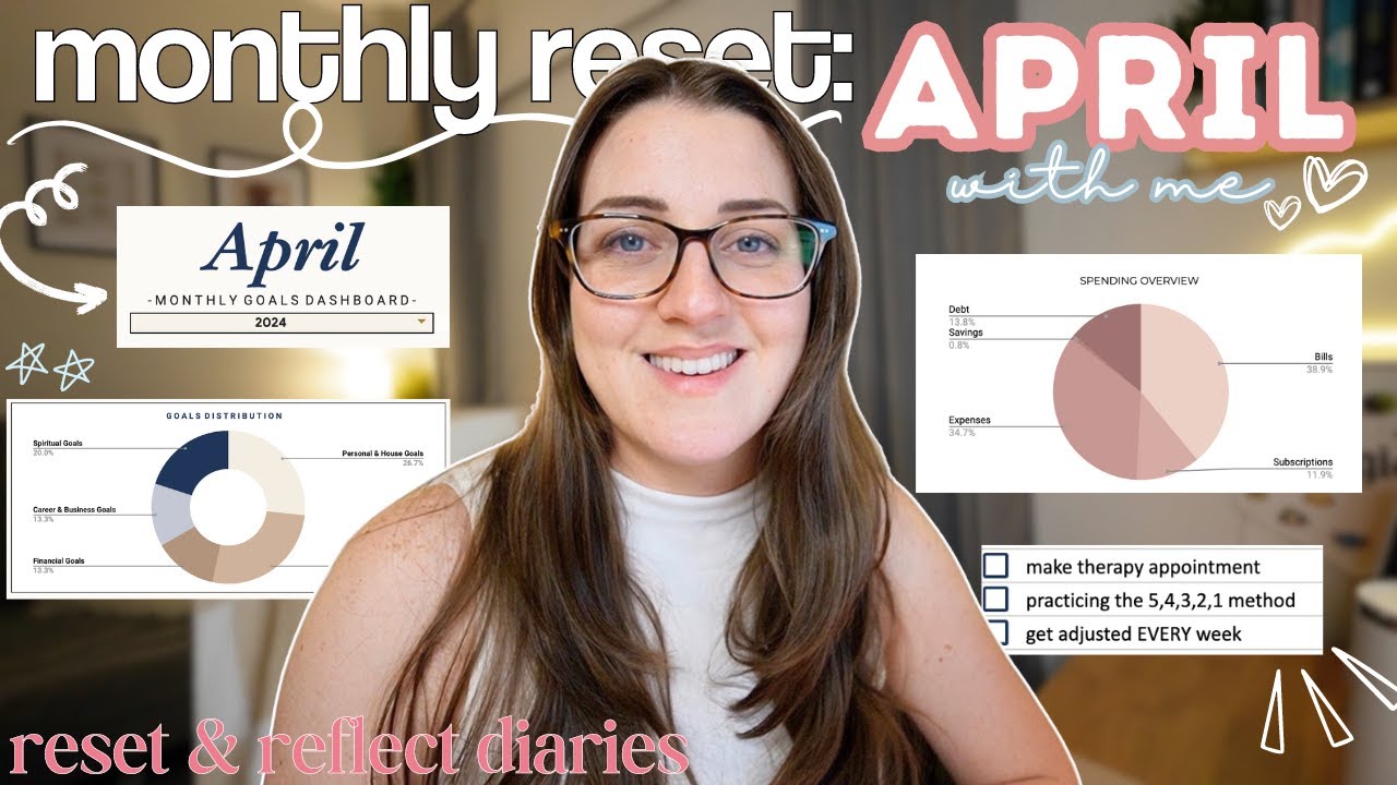 APRIL RESET 🌈🌷setting goals, reflecting on March + setting realistic 9-5 income goals & budget!