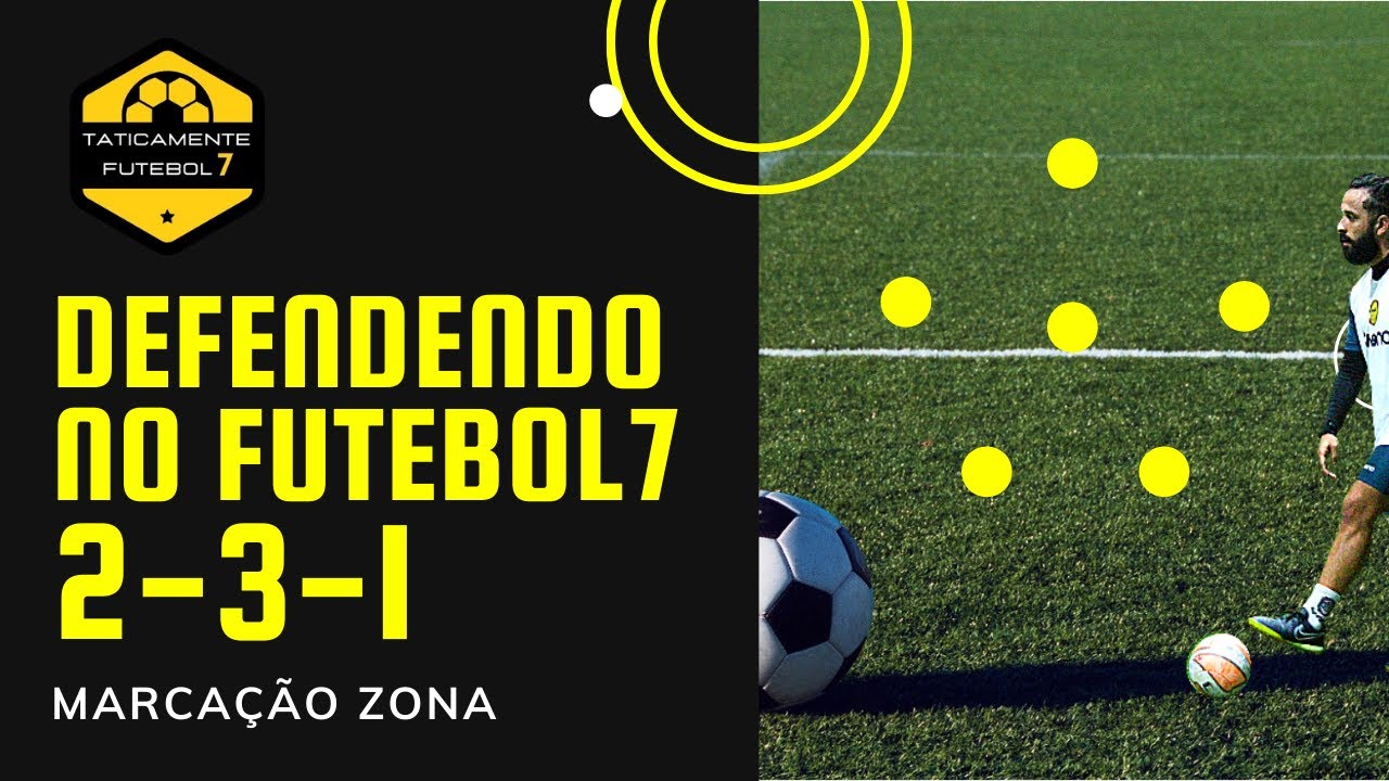 Defendendo no Futebol 7 - Marcando por Zona no 2-3-1
