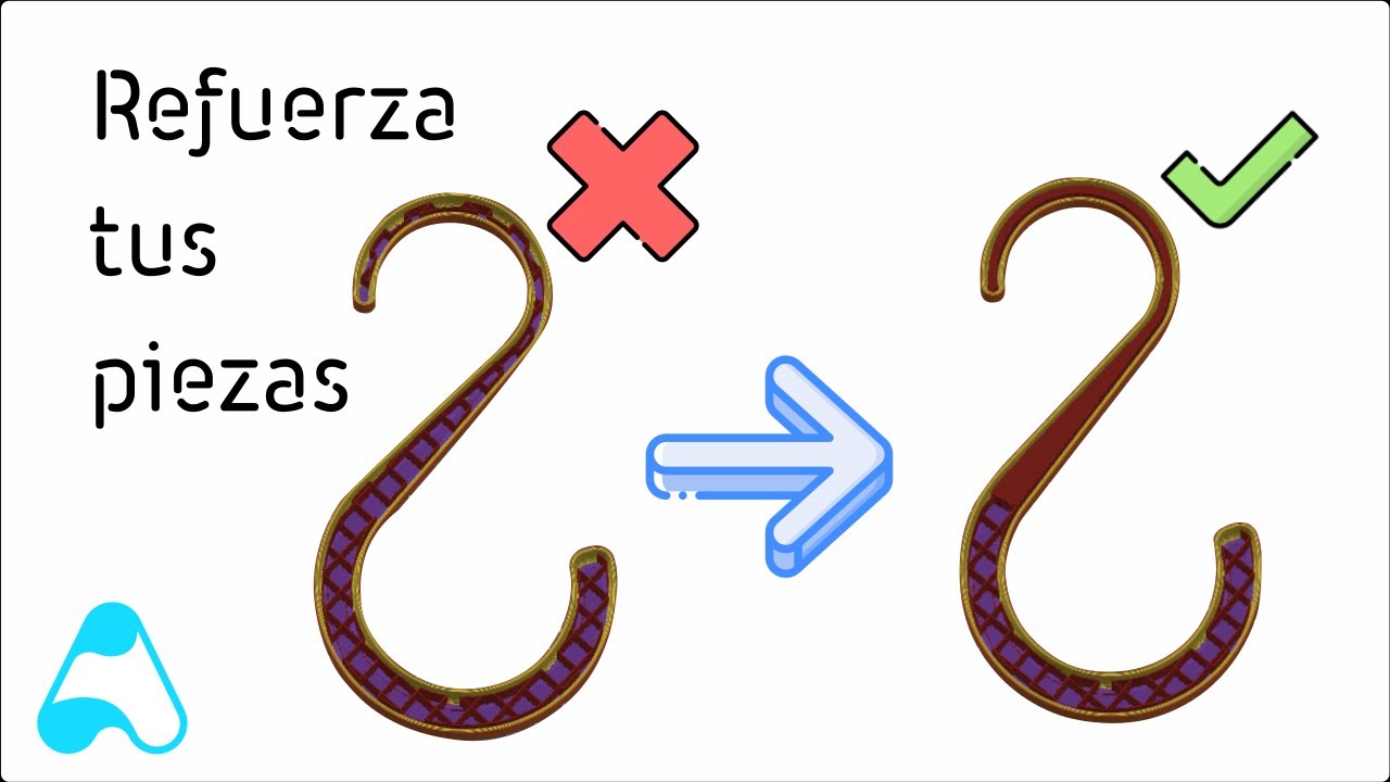 💪 Aumenta la RESISTENCIA de tus piezas con este ajuste!