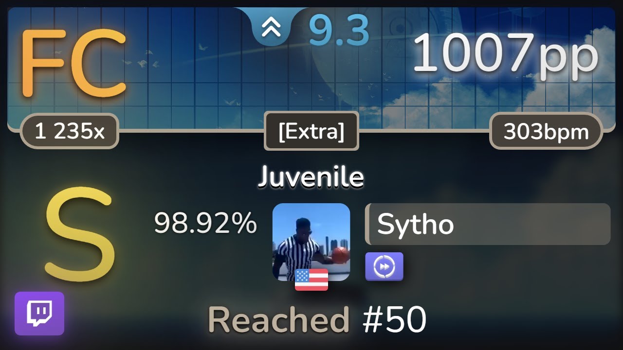 SYTHO 1K SYTHO 1K SYTHO 1K (part 2)