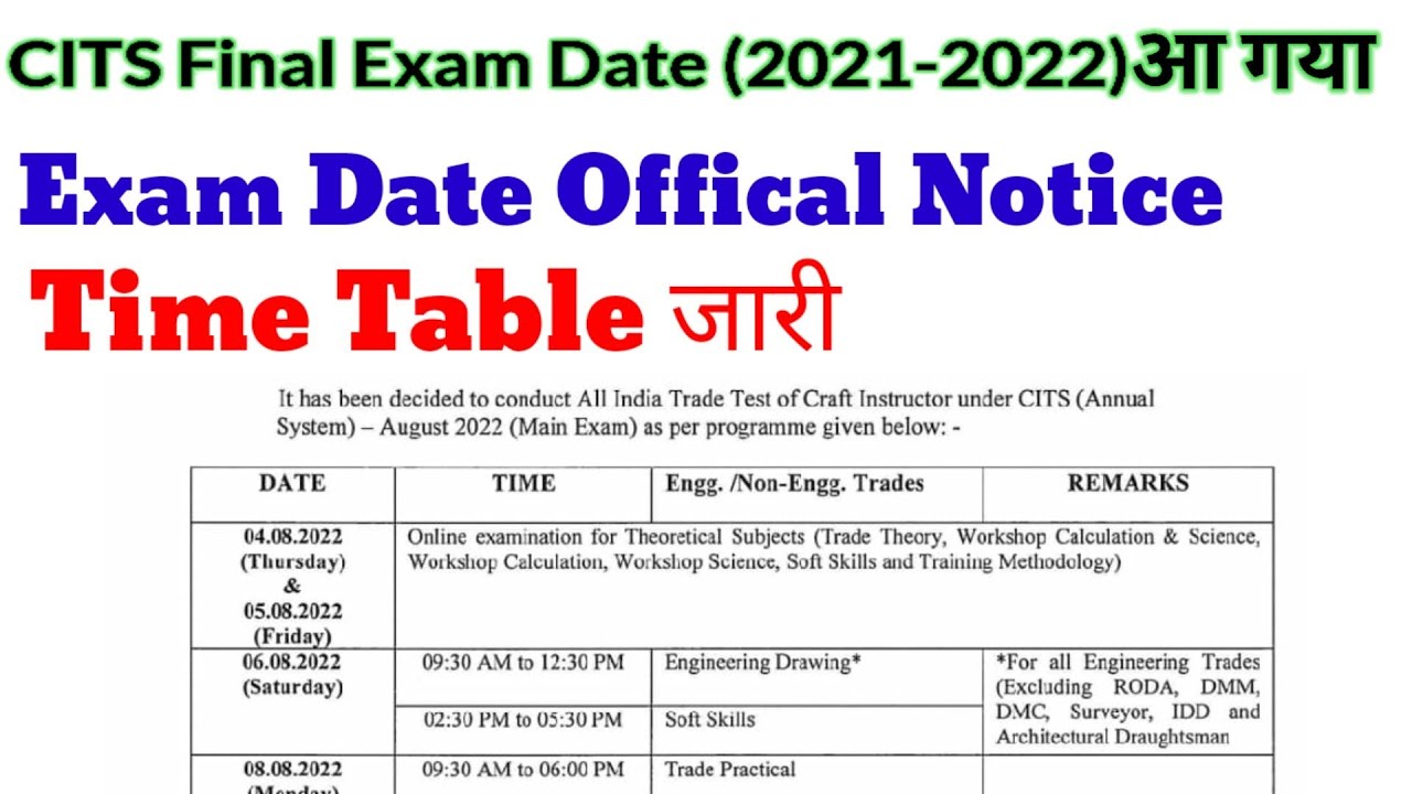 CITS Final Exam Date (2021-22) आ गया है l #youtubevideo