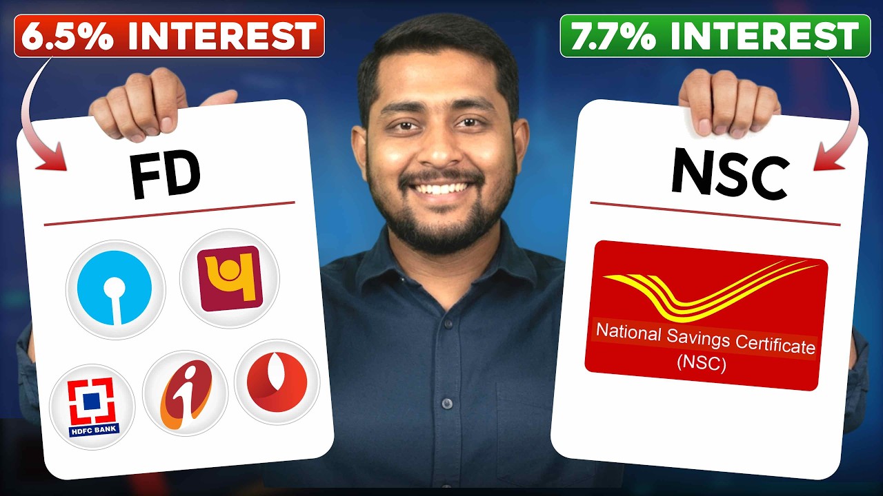 NSC Scheme in Post Office 2026: National Savings Certificate Details & Interest Rate