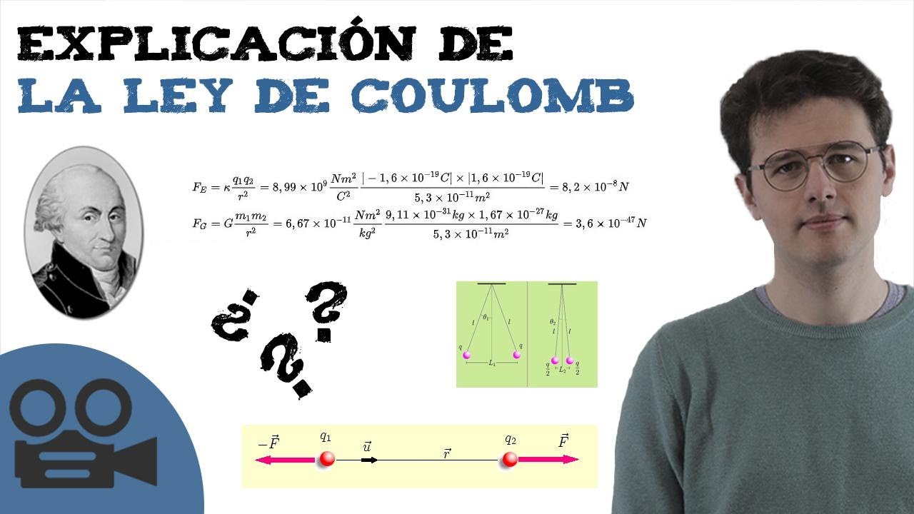 Explicación de la Ley de Coulomb
