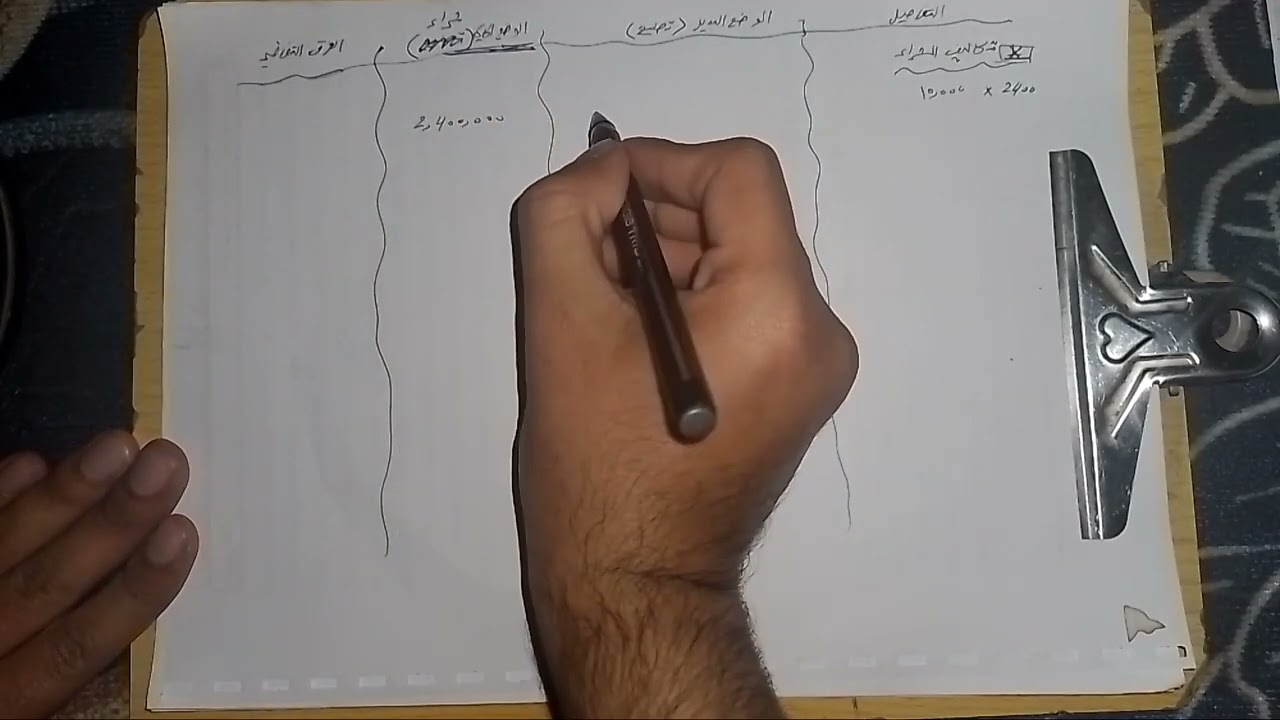 محاسبة ادارية المحاضرة 9 (موضوع قرارات الشراء ام تصنيع المواد)