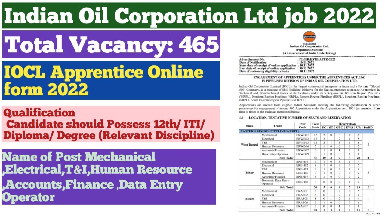 IOCL Recruitment 2022 &ndash; Apply Online for 465 Apprentice Posts/ Indian Oil Corporation Ltd job 2022