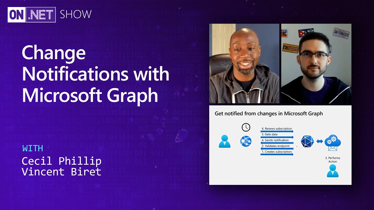 Change Notifications with Microsoft Graph