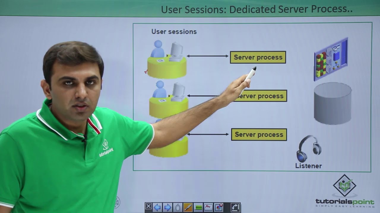 Oracle DB - Dedicated & Shared Server Process