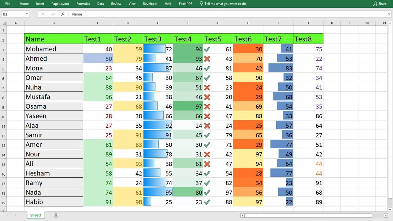 Excel Conditional Formatting التنسيق الشرطى