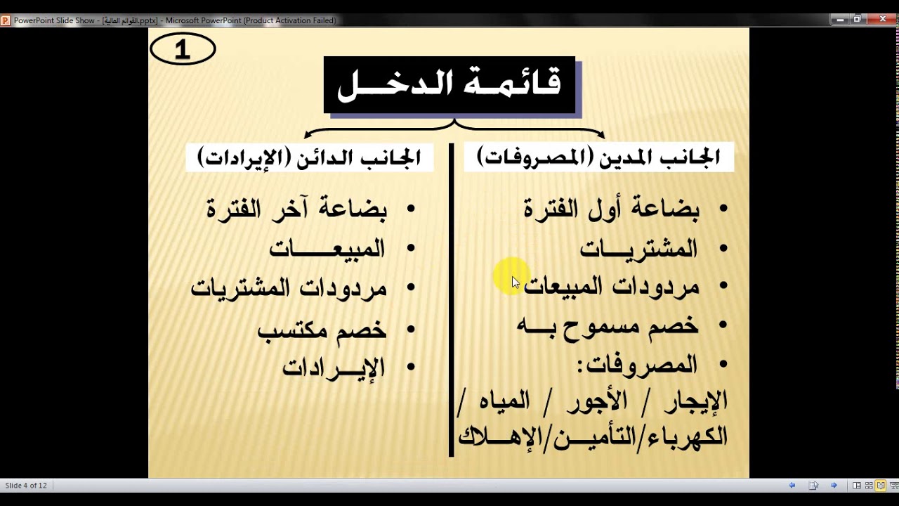 القوائم المالية