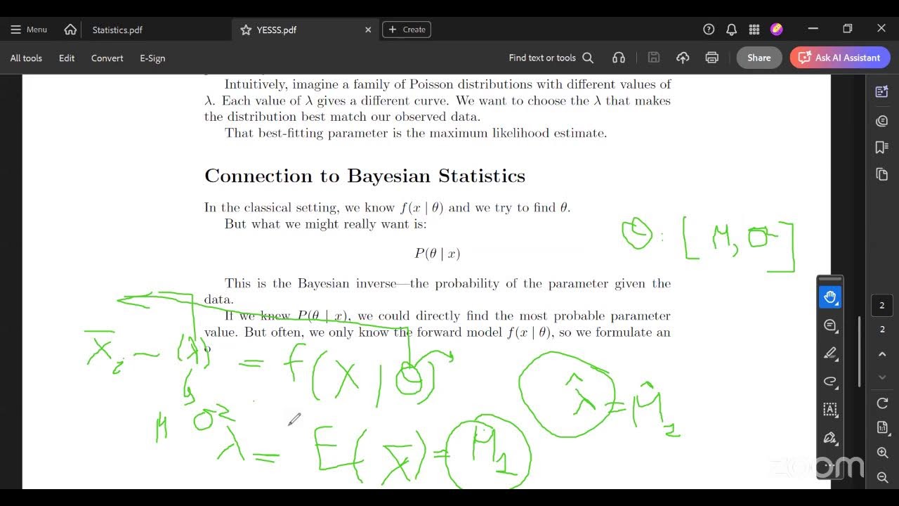 8AM Advance Statistics with Projects | Week 03 | Day 04