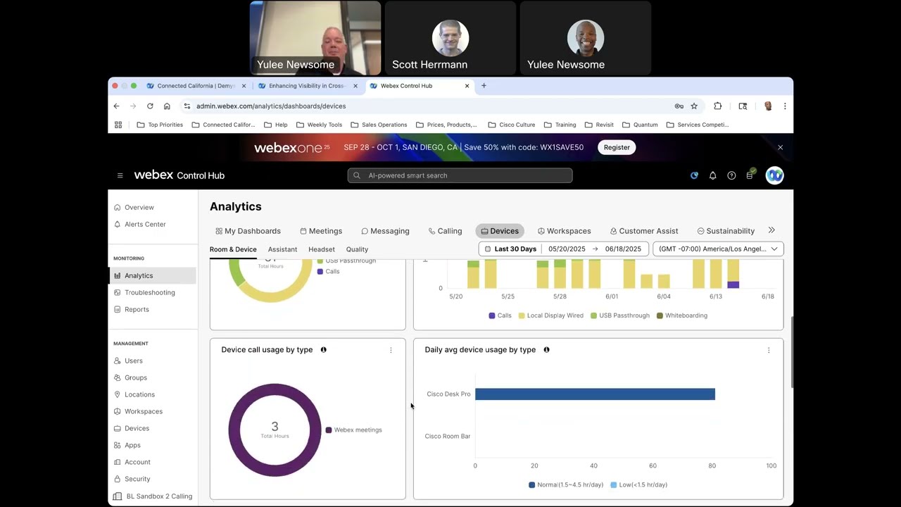 Enhancing Visibility in Cross Platform Collaboration: Strategies for Success