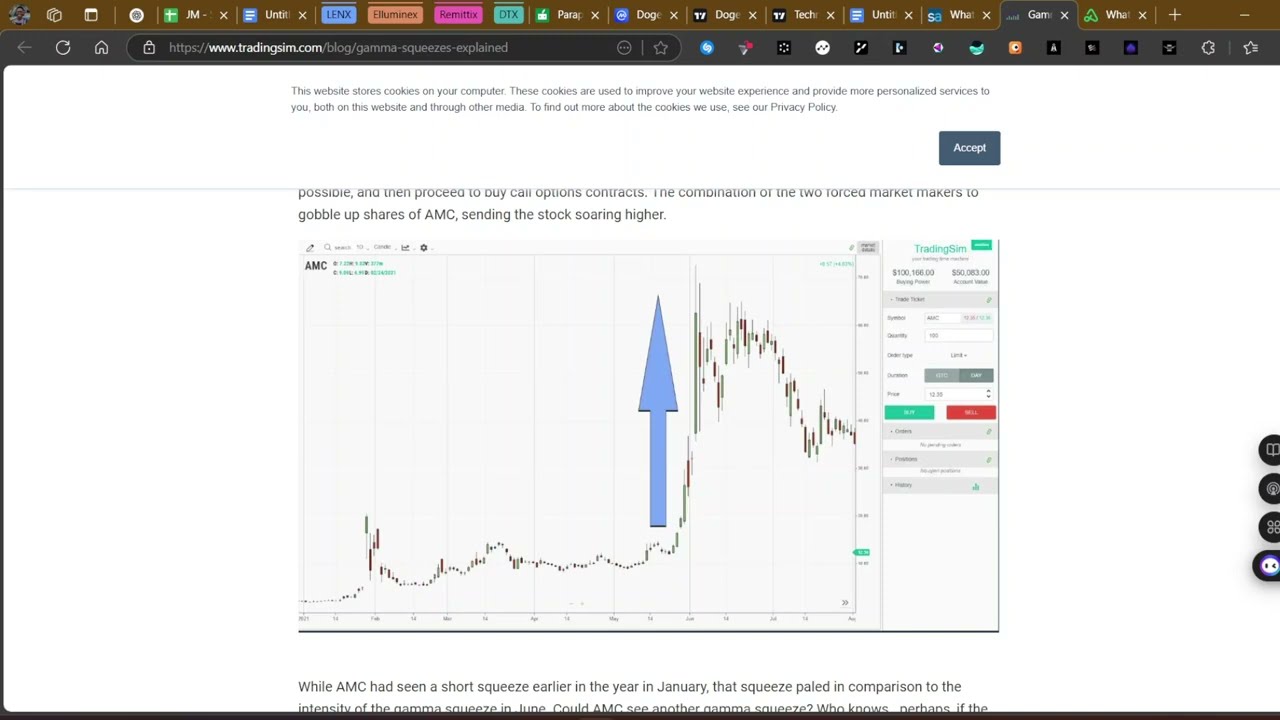 What Is a Gamma Squeeze? How to Spot and Profit From It!