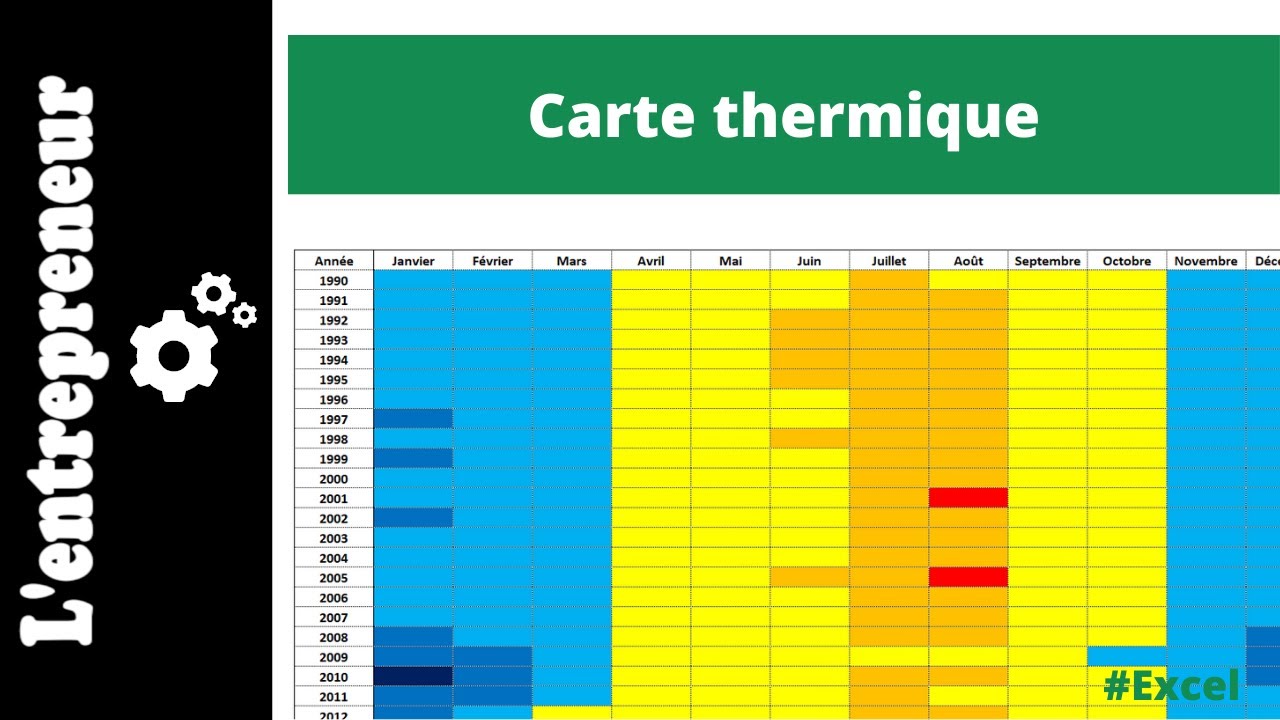 Faire une CARTE THERMIQUE