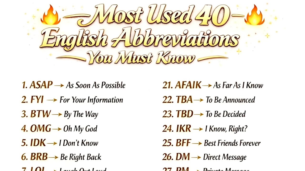 Most used 40 English Abbreviations|English Abbreviation|spoken English|general knowledge|English|