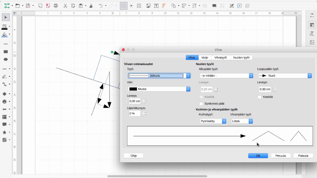 Kaltevan tason voimakuvio, LibreOffice Draw
