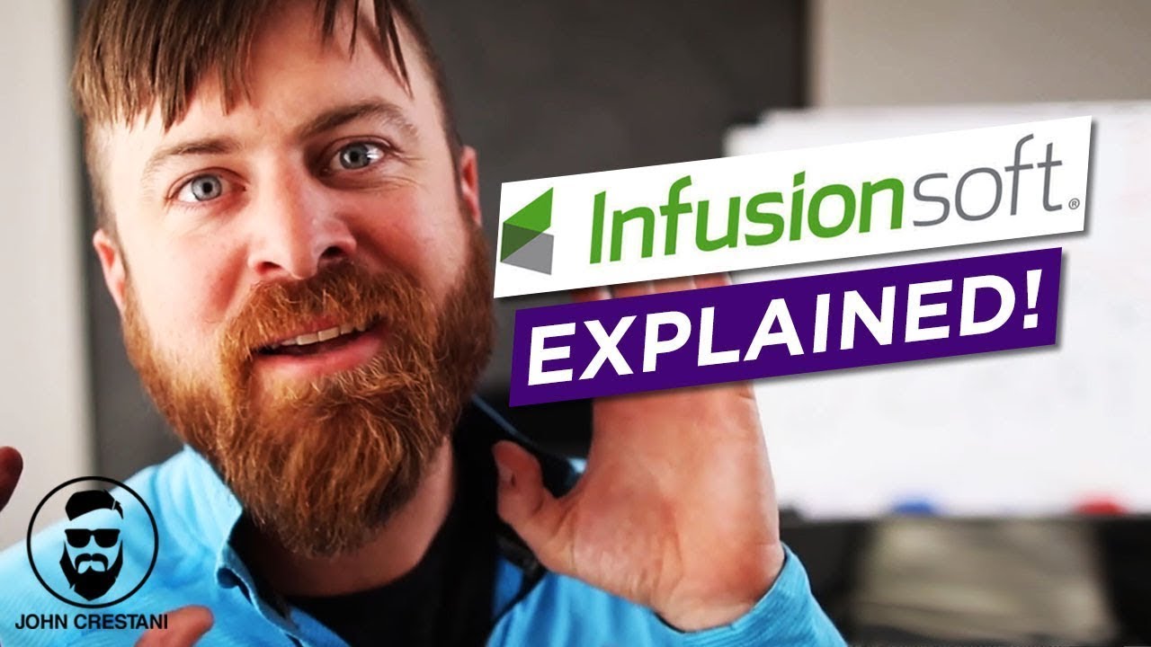 Что такое Infusionsoft?