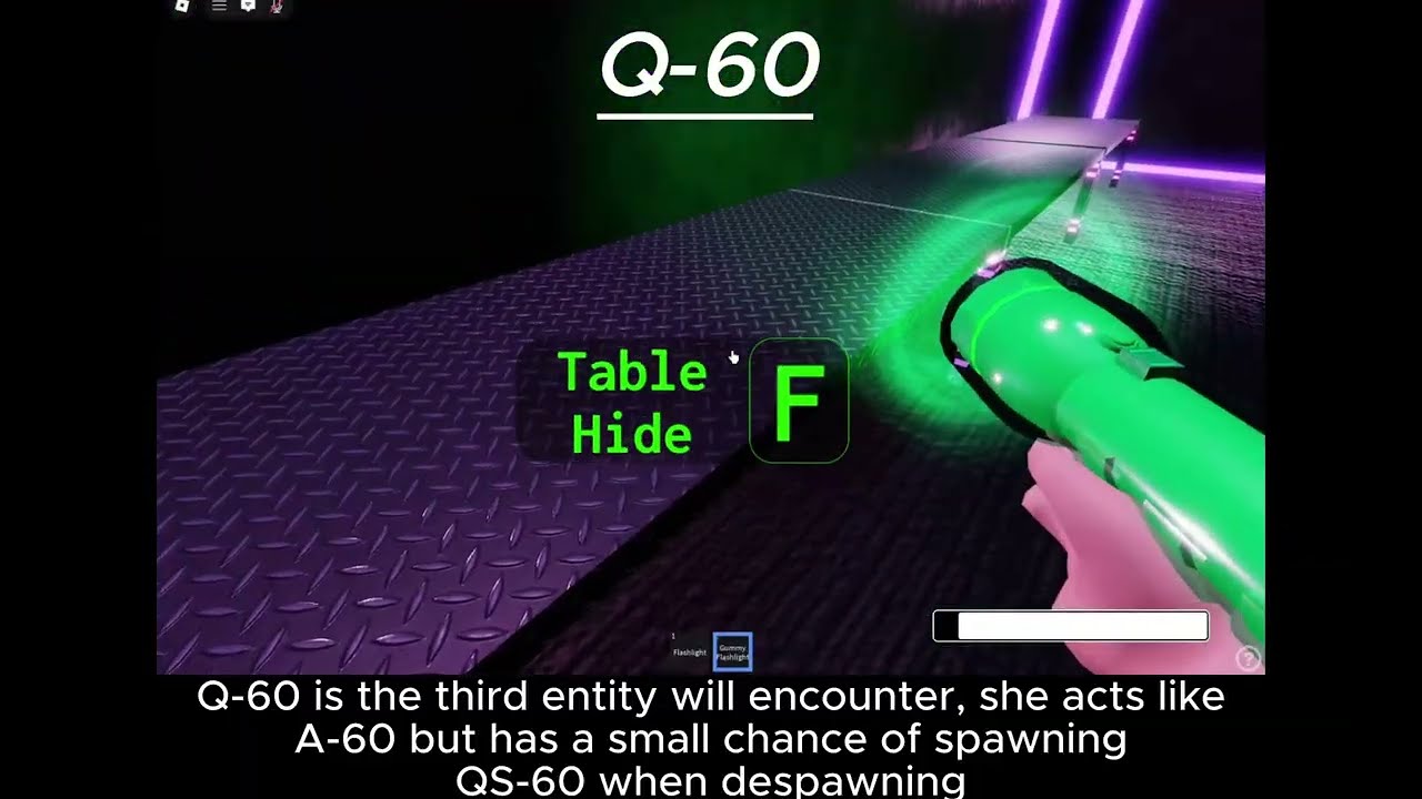 Rooms Re Established Q section Guide - PART 1
