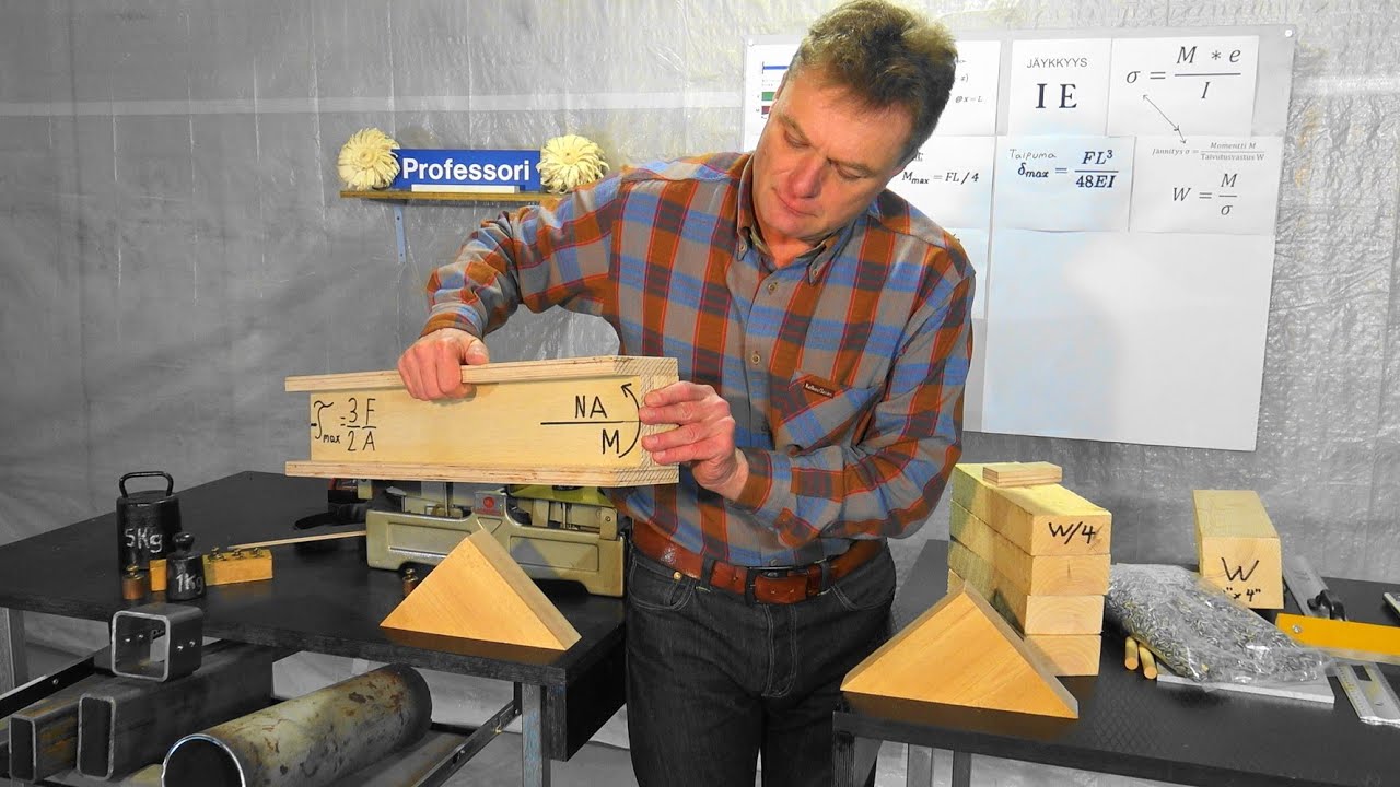 Palkin lujuus | Beam Strength