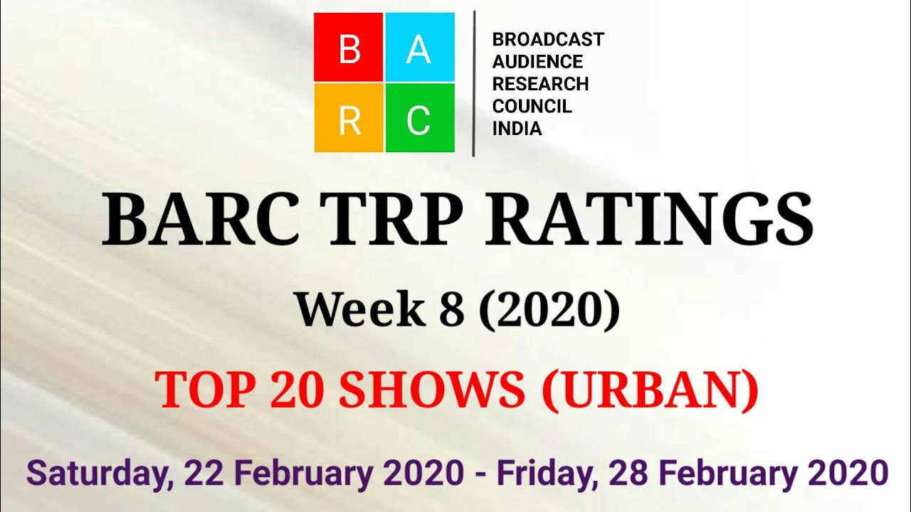 BARC TRP Ratings Week 8 (2020) : TOP 20 Shows (Urban)