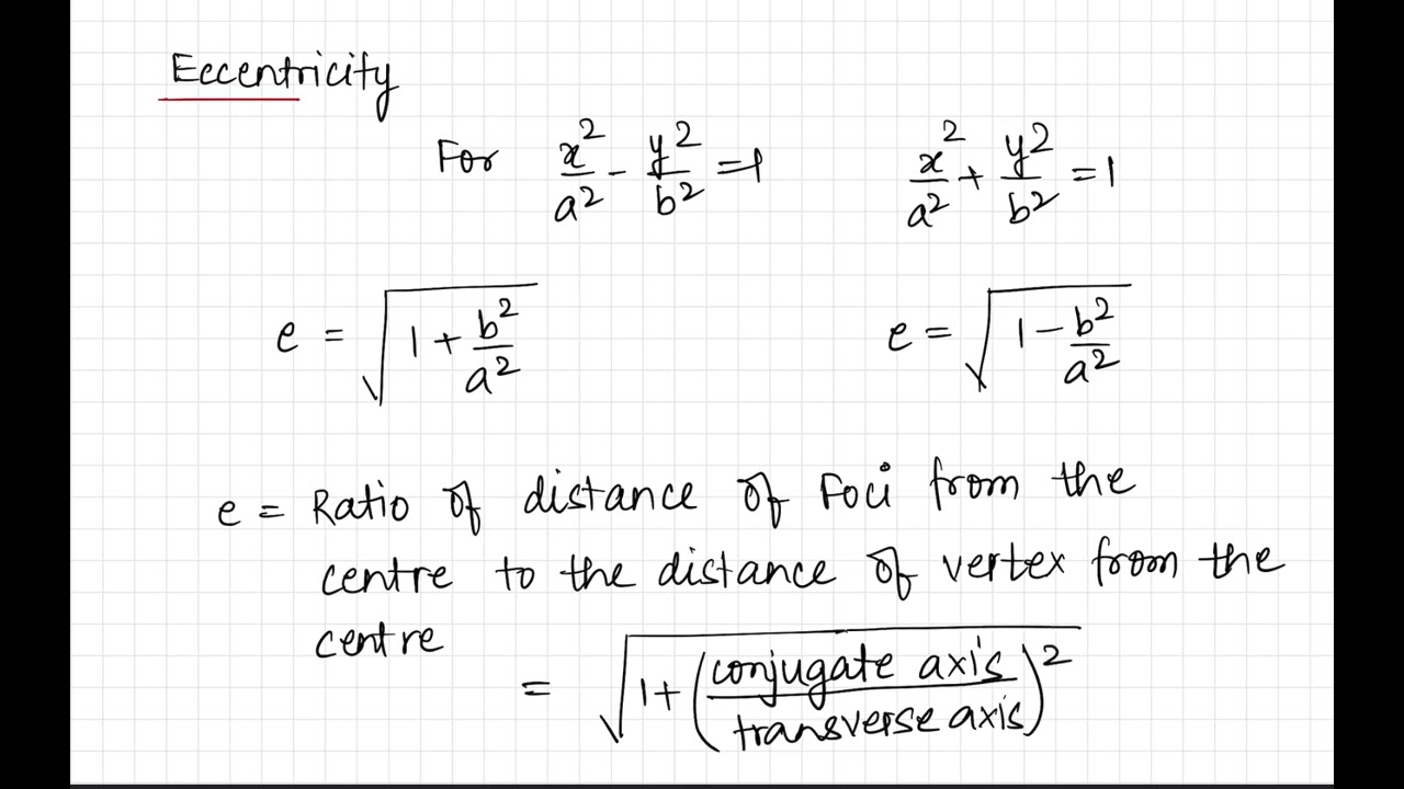 Eccentricity and Latus Rectum of Hyperbola | JEE | Class 11 | Class 12