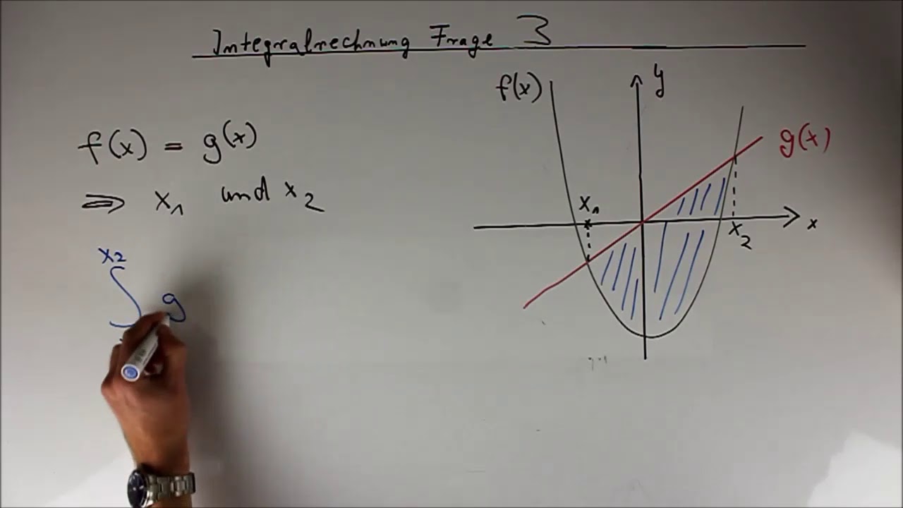 Integral | Fläche zwischen Parabel und Gerade | Abitur