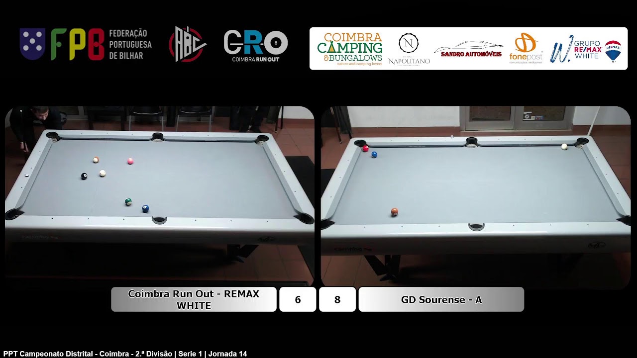 PPT Campeonato Distrital - Coimbra - 2.ª Divisão | Jornada 14