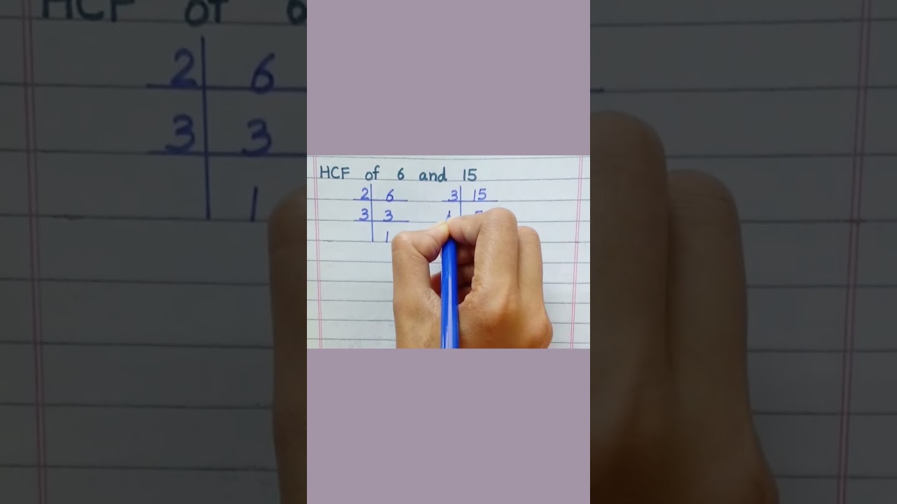HCF of 6 and 15 