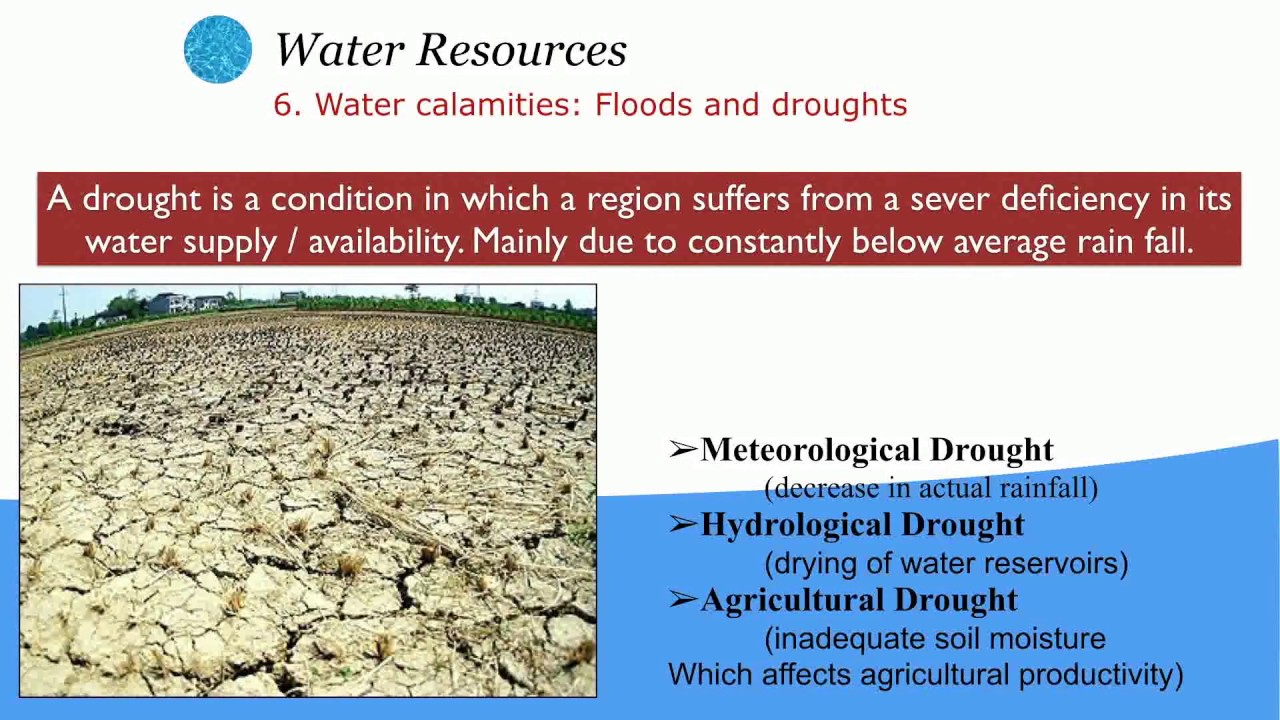 Water Resources - Environmental Studies