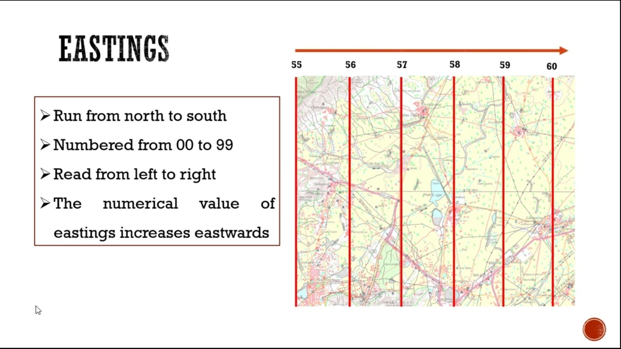 Grid reference | Eastings and Northings