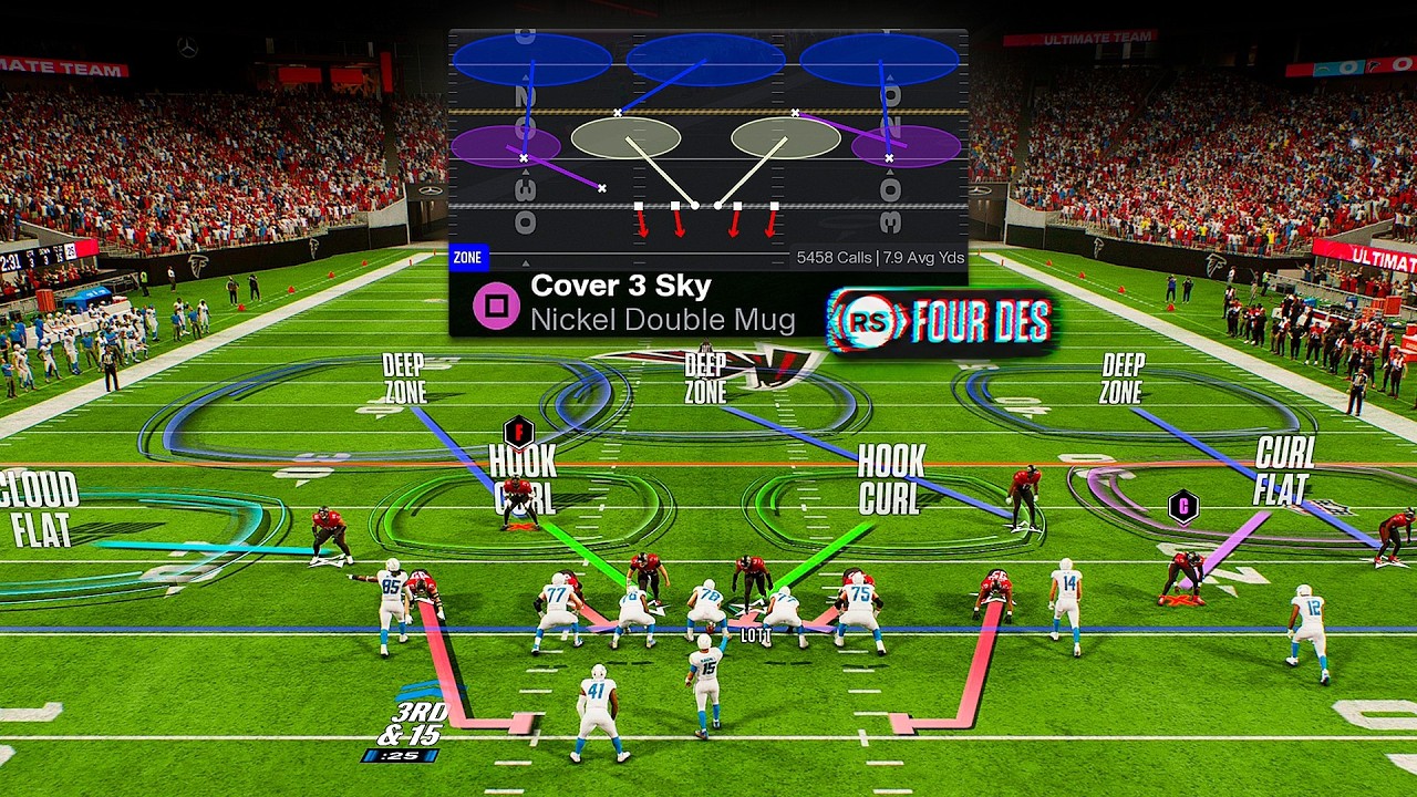 Это ЛУЧШАЯ защита в Madden 26, и она принесла мне 100 000 долларов на Madden Bowl...