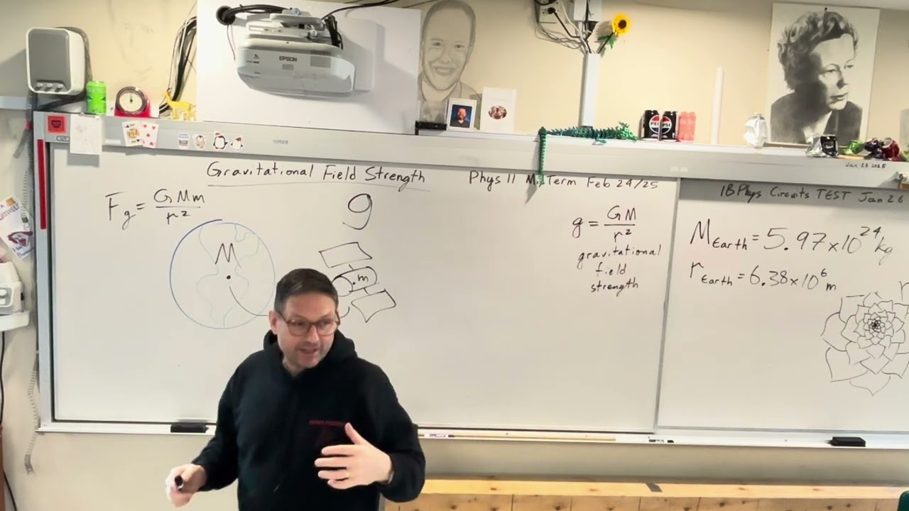 Gravitational field constant Jan 2026