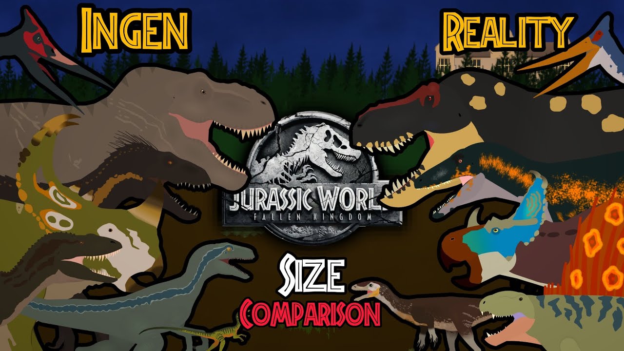 Jurassic World Fallen Kindom size comparison with Accurate Dinosaurs - ANIMATION (Stick Nodes)