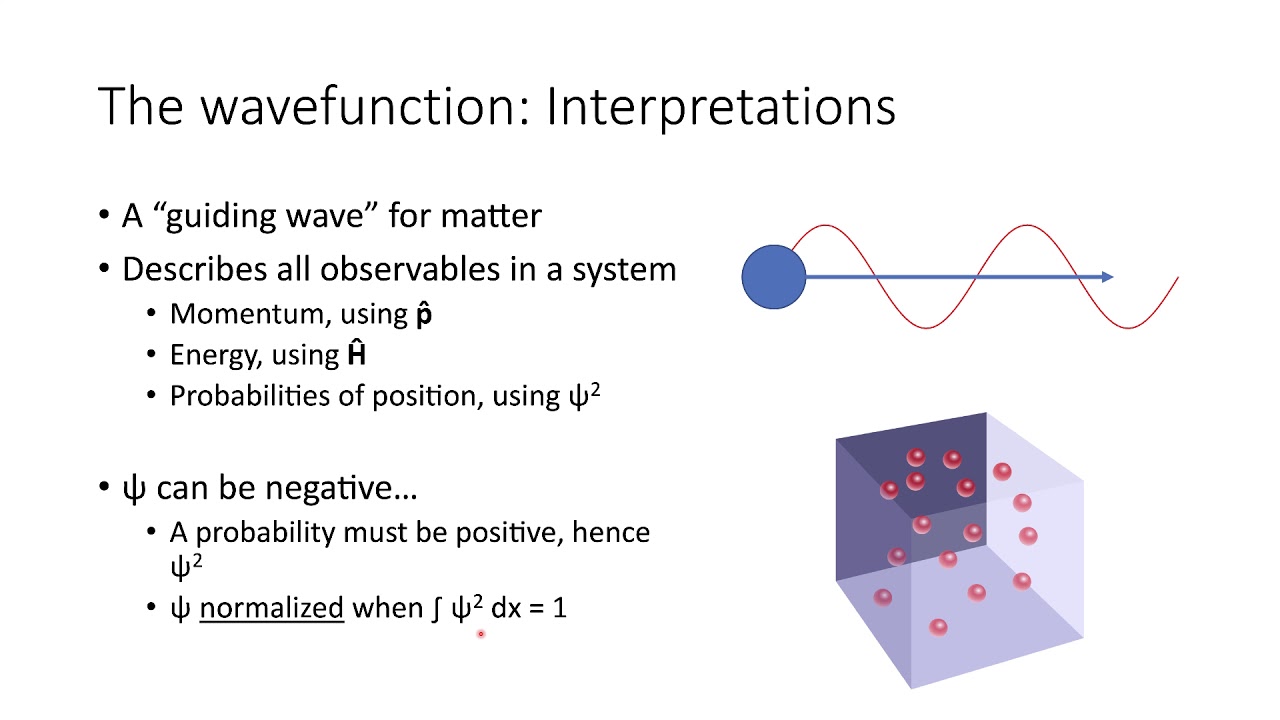 Quantum Chemistry 1