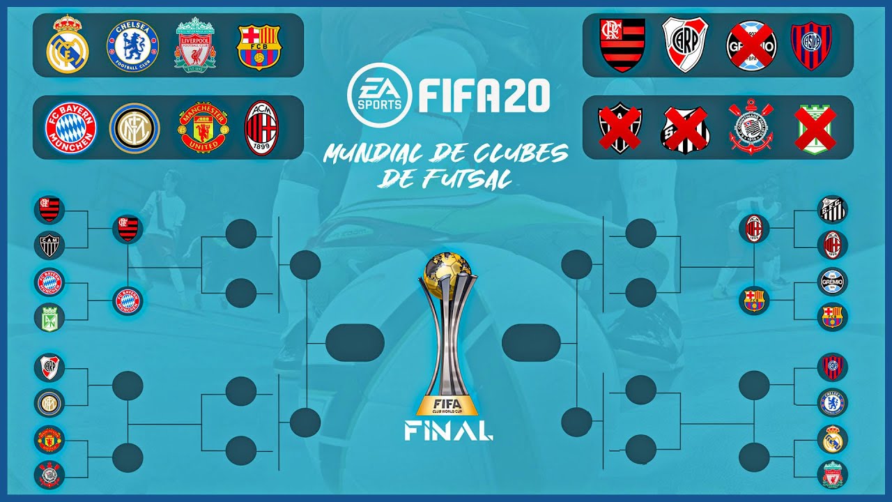 OITAVAS DE FINAIS DO MUNDIAL DE CLUBES DE FUTSAL - FIFA 20