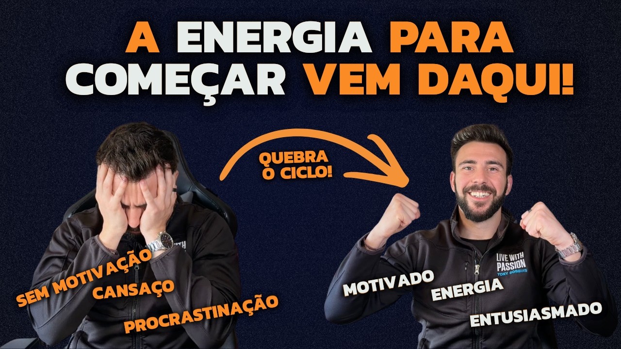 Desmotivado e a Procrastinar? É isto que precisas!