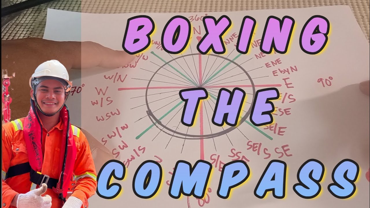 BOXING THE COMPASS EASILY|BASIC TECHNIQUE