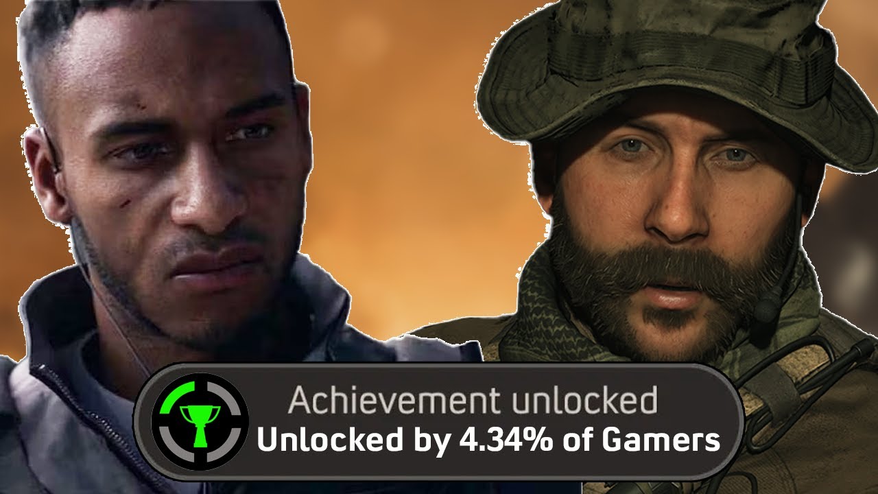I 100%'d Modern Warfare 2019 And Had An Absolute BLAST!