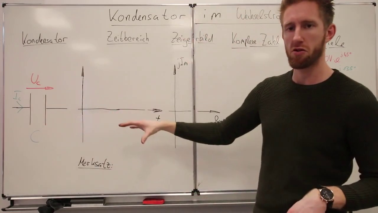 2.7.2 Kondensator im Wechselstromkreis