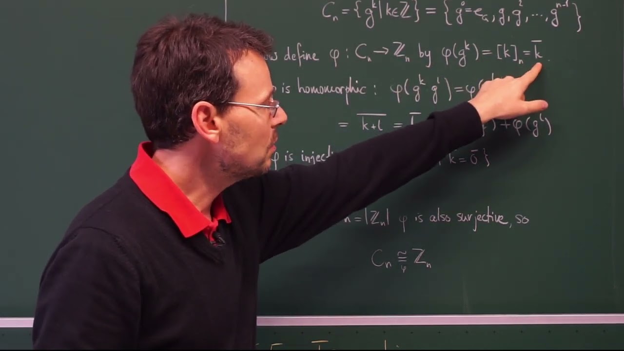 Group theory (lesson 14): ISOMORPHIC GROUPS