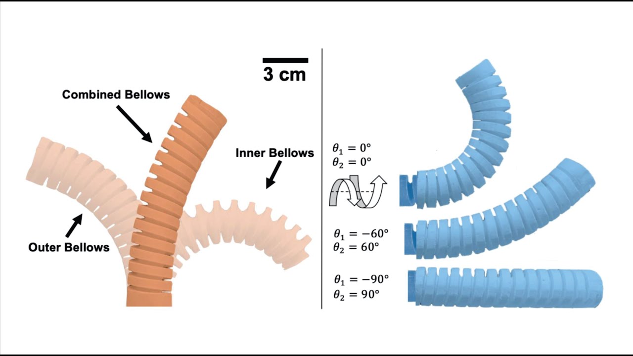 New Bending Actuator for Soft Robots