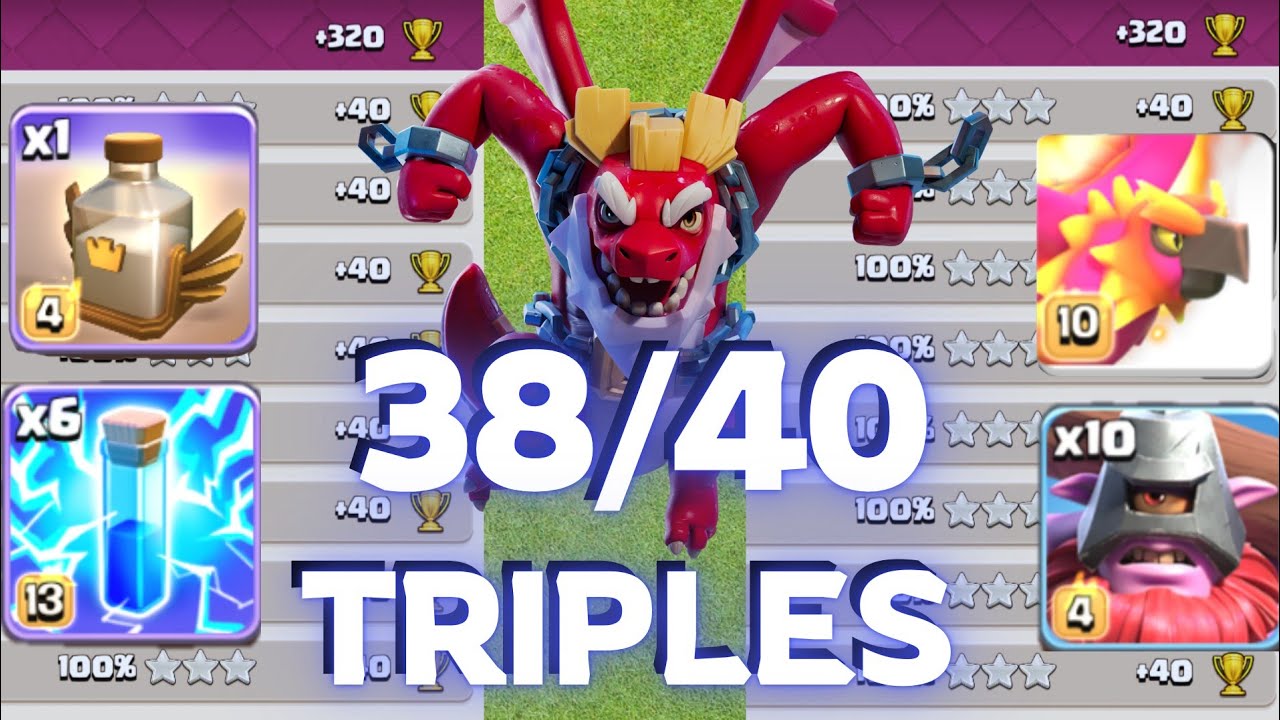 Best Thrower Army with the Dragon Duke in Legends League 💥