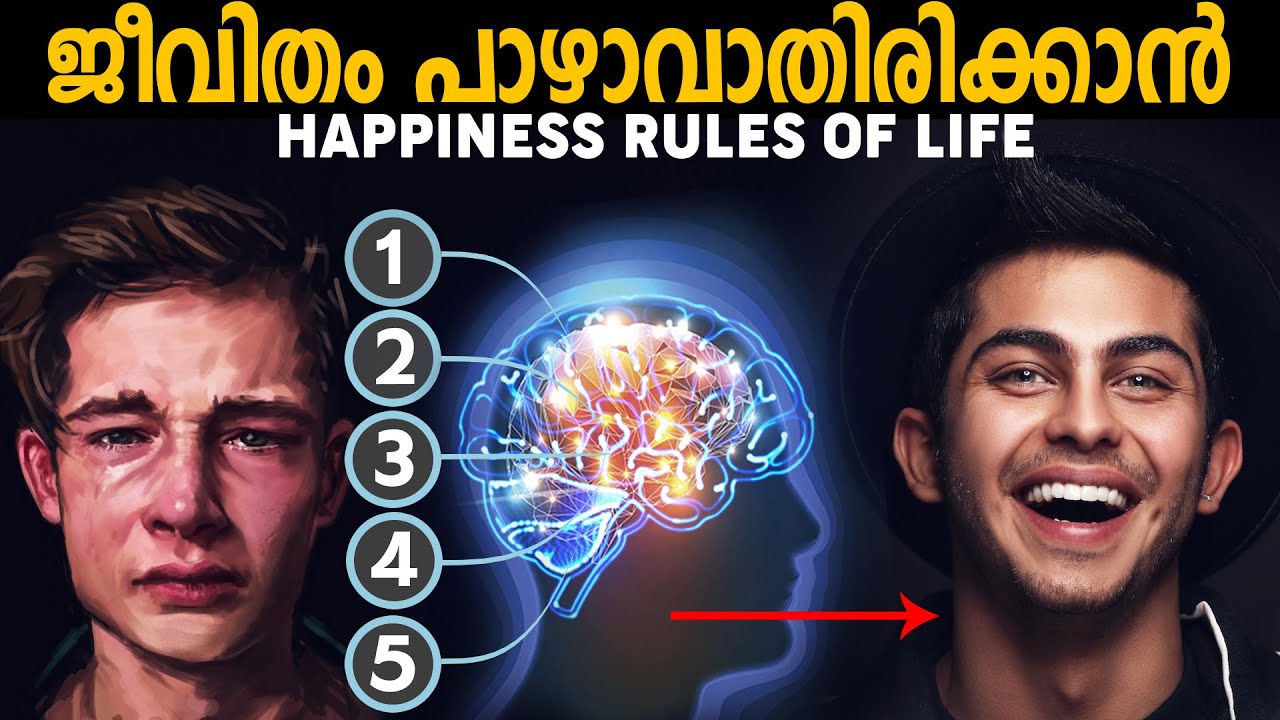 🔴21 ദിവസത്തിനുള്ളിൽ🔴 HAPPY LIFE  |  ഈ റൂൾസ് പാലിക്കൂ PERFECT SCIENCE OF LIFE  - LIFE CHANGING IDEAS