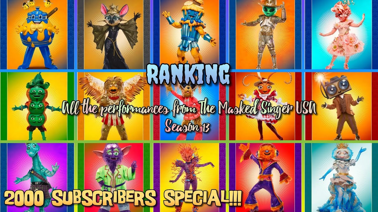 Ranking of all performances of The Masked Singer USA Season 13 (2000 subscribers special)