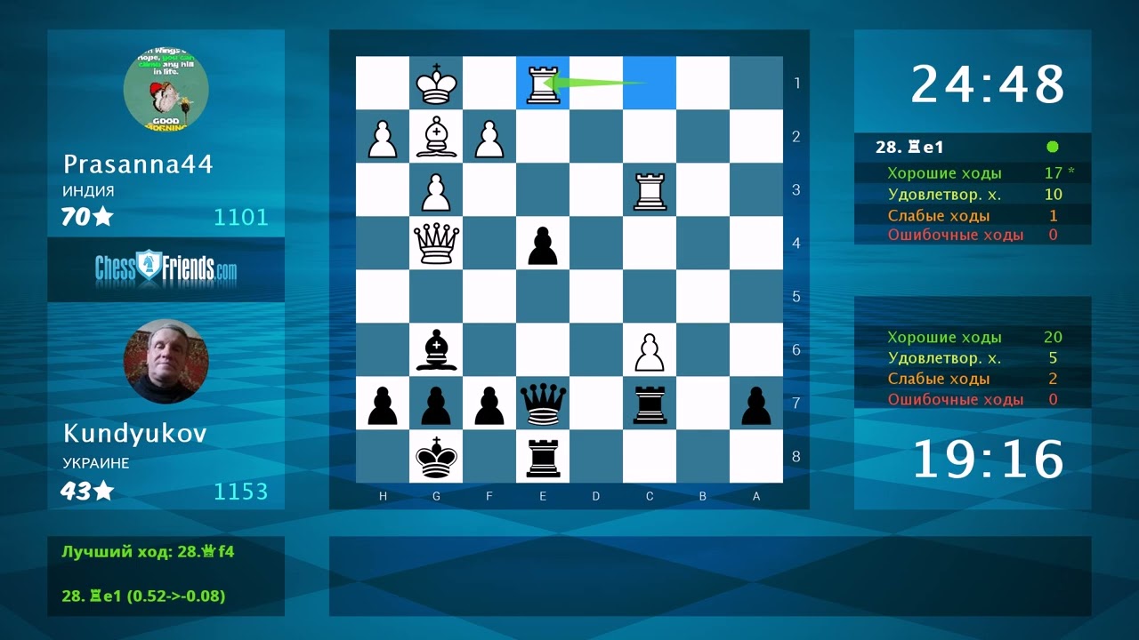 Анализ шахматной партии: Prasanna44 - Kundyukov, 0-1 (по ChessFriends.com)