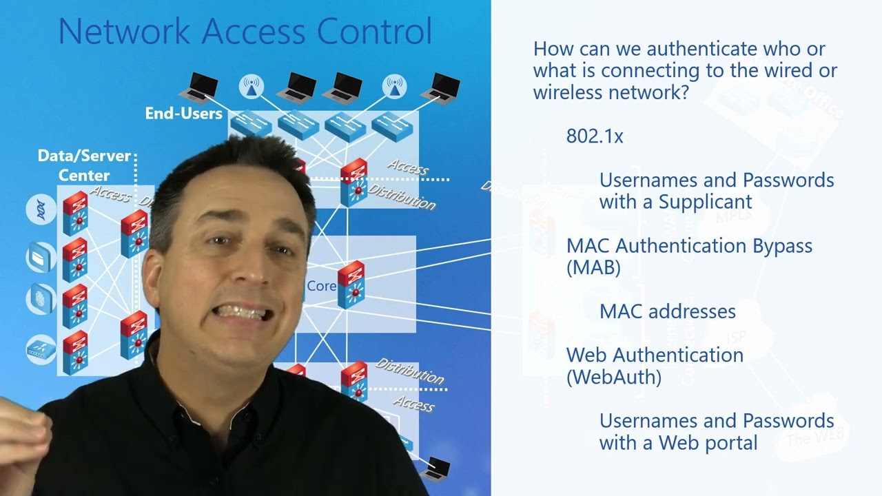08 2 Network Access Control, MACSec, and TrustSec